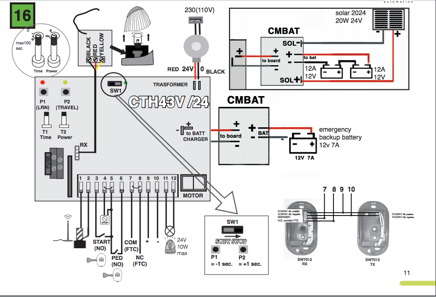 cth43V/24