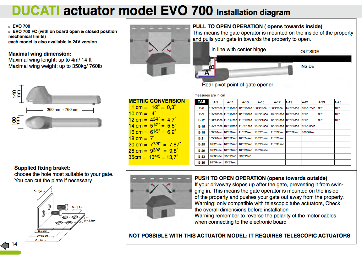 evo700 diagram