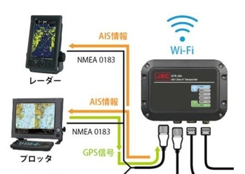 IC-M37J 国際 VHF トランシーバー 防水 アイコム 無線 海上 通信 icom 