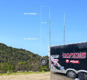 Antenna VHF