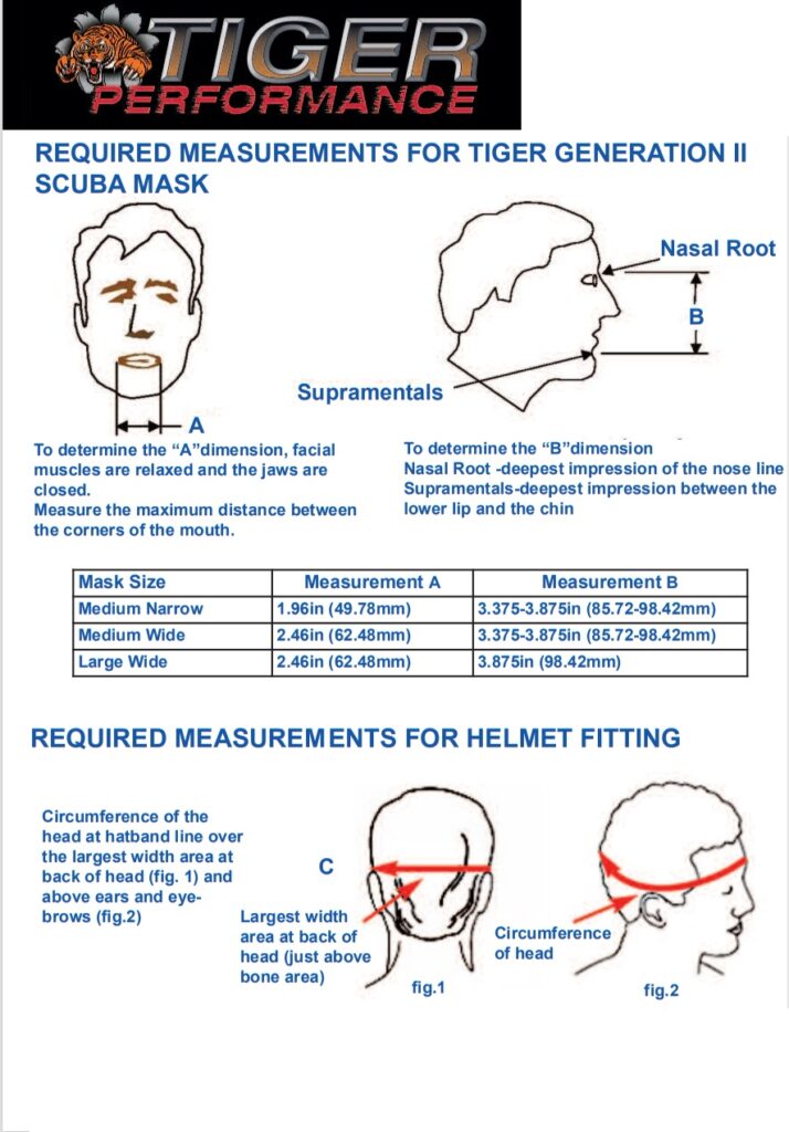 Tiger mask sizing