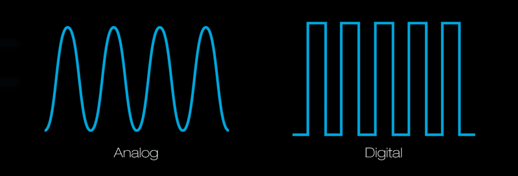 analog v Digital transmission