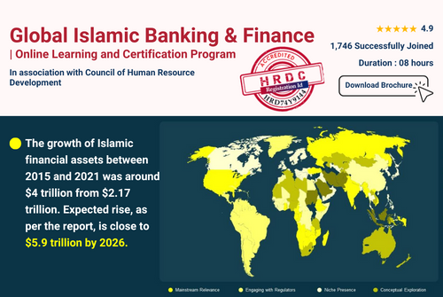 Global Islamic Banking & Finance (1).png__PID:d4fd2b6c-4f40-48a3-acf1-5f19e4941c8a