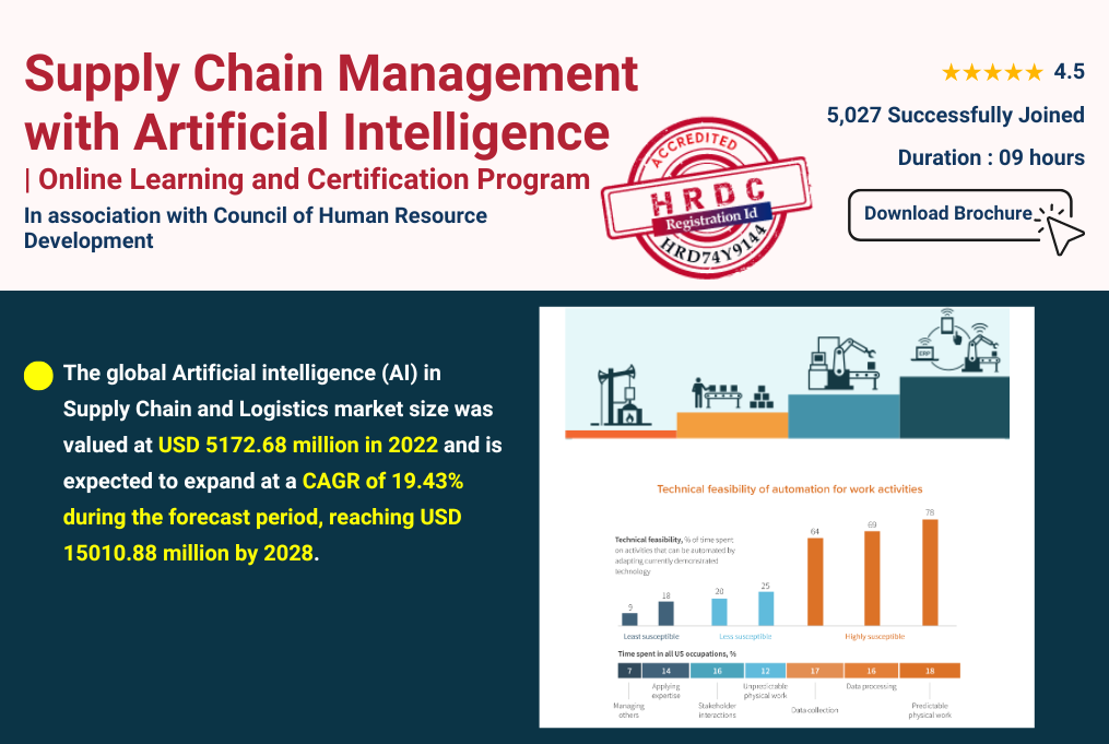 Supply Chain Management with Artificial Intelligence (2).png__PID:dcd0d98a-068e-4edb-b6ad-bdcc88489c05