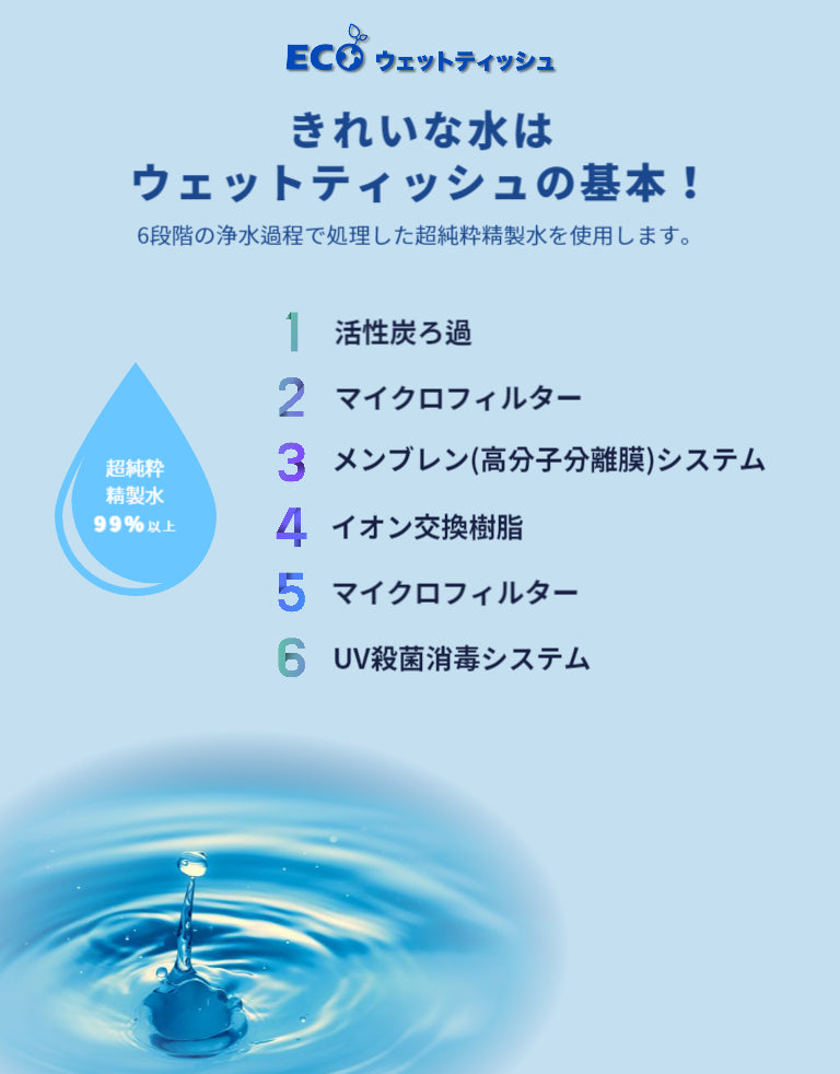 きれいな水はウェットティッシュの基本