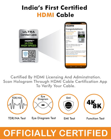 HDMI CABLES