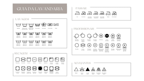 Significado dos símbolos de lavagem: guia completo