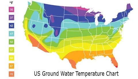 US Ground water temperature Guide