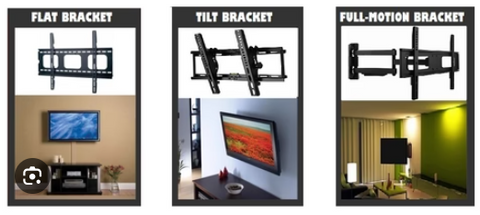 different types of TV mounting brackets - Dunbars'Electric