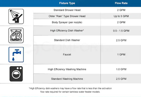 tankless_water heater