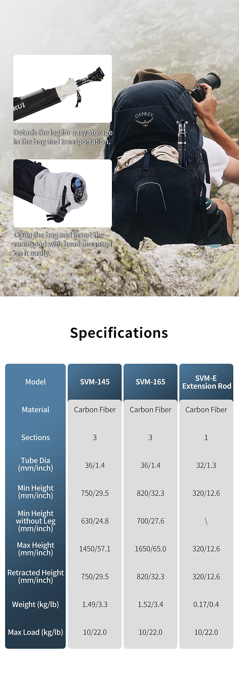 SVM Details 04b