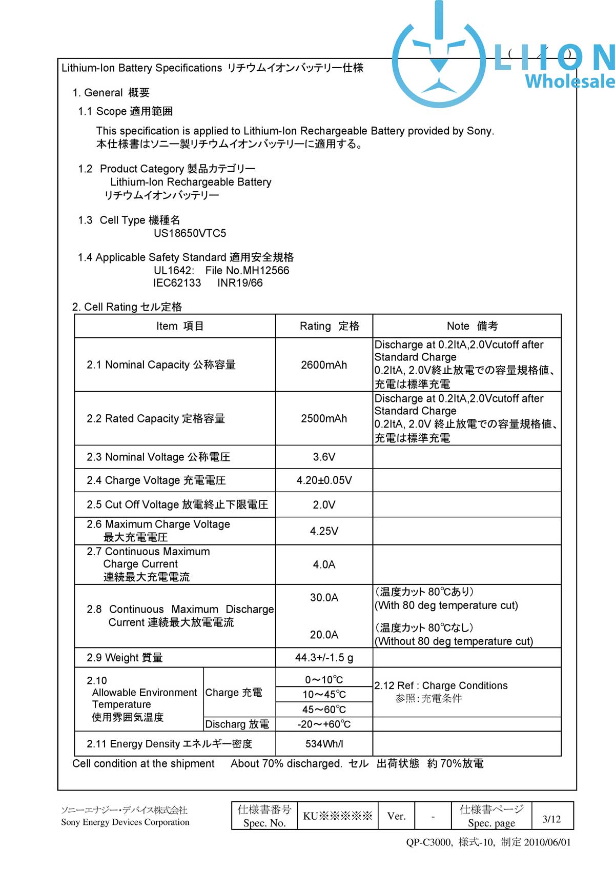 Sony VCT5 spec