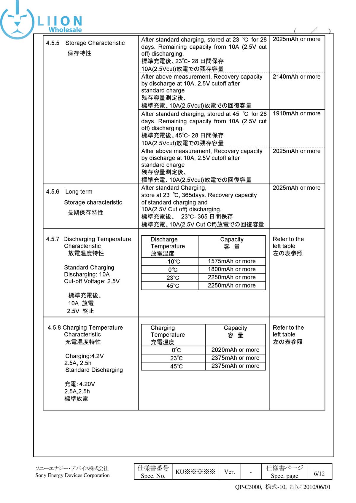 specification VTC5 sony page 6