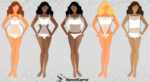 how to choose the right posture bra and size