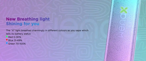 The "X" in the Wenax lights up and pulses in different colours to inform you of your remaining battery status.  Green: 70-100% Blue: 31-69% Red: 0-30%