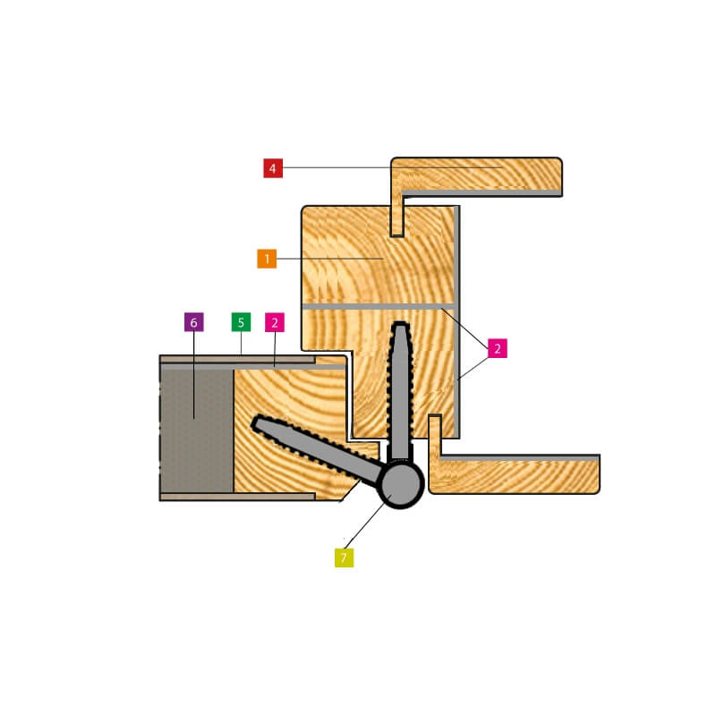  fire resistant doors