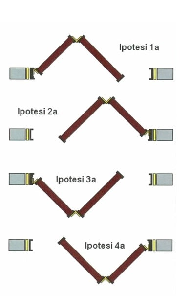 folding door opening direction