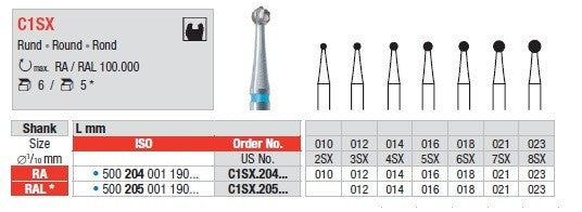 Round Burs C1sx Edenta Dlcexpress