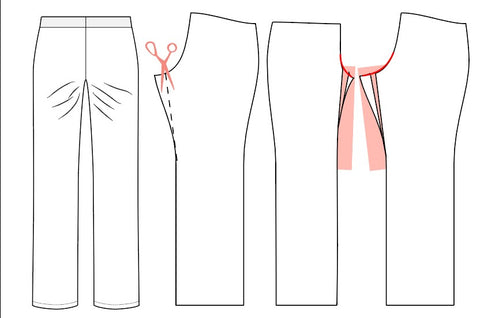 Graphic image illustrating full inner thigh adjustment