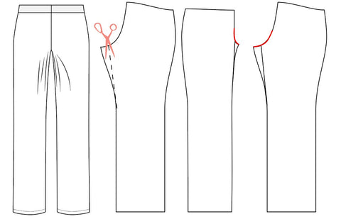 Graphic image illustrating thin inner thigh adjustment