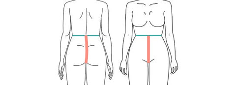 Graphic image illustrating crotch length