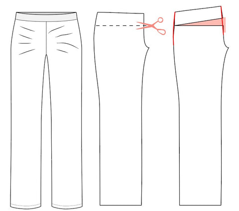Graphic image illustrating full belly adjustment