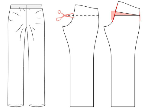 Graphic image illustrating full butt adjustment