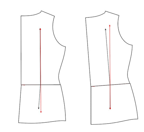 graphic of correcting grainline for swayback