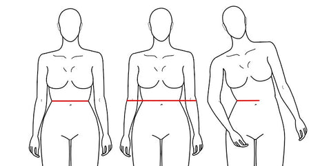 graphic of finding natural waist