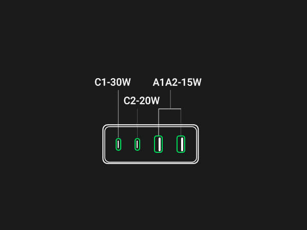 Ugreen Nexode 65W GaN Desktop Charger 4-Ports