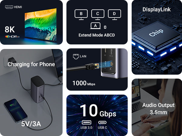 Ugreen 12-in-1 Docking Station with 100W GaN Charger