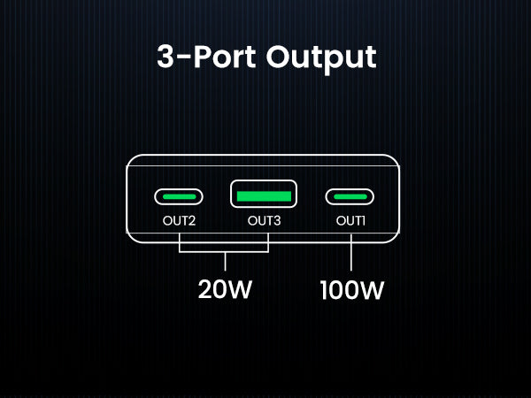 3-port output