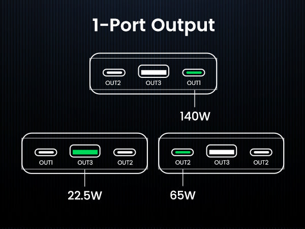 1-port output