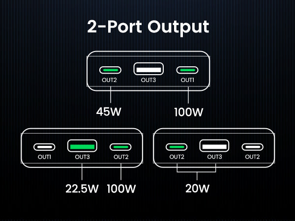 2-port output