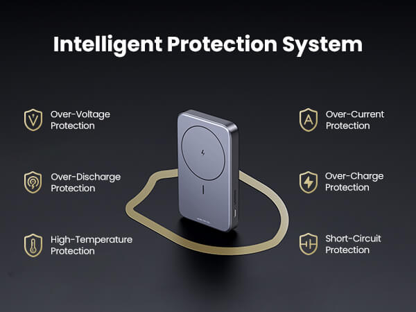 intelligent protection system