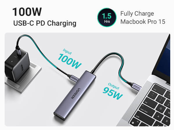 Ugreen 5-in-1 USB-C Hub (100W PD, 4K@30Hz HDMI)