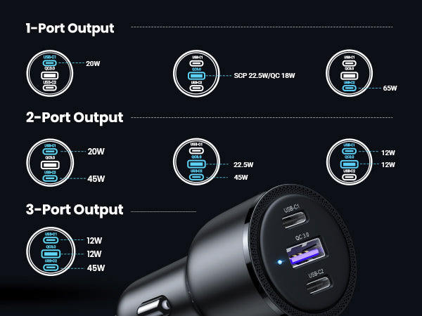 Ugreen 69W Fast Car Charger, 3 ports, PPS, PD3.0, QC3.0