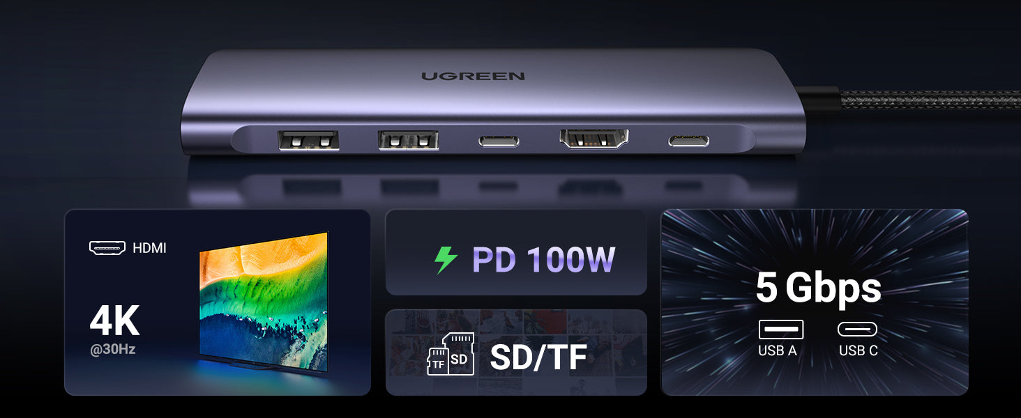 Ugreen 7-in-1 USB-C Hub (100W PD, 4K@30Hz HDMI)