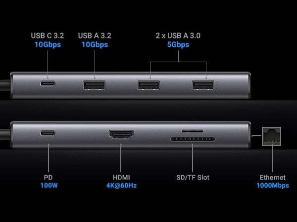 Hub USB-C 9-en-1 Ugreen (USB 3.2 10 Gbit/s, HDMI 4K à 60 Hz)