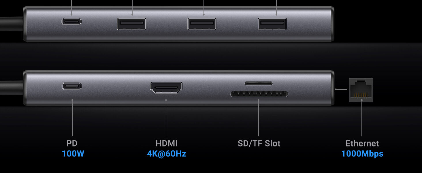 Hub USB-C 9-en-1 Ugreen (USB 3.2 10 Gbit/s, HDMI 4K à 60 Hz)