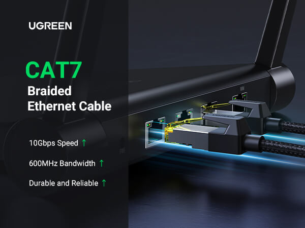 Ugreen Cat7 10Gbps 600MHz F/FTP RJ45 Patch Ethernet Cable