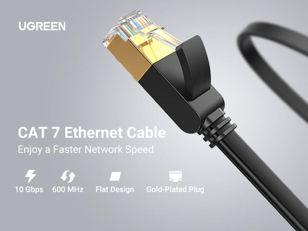 UGREEN Cat 7 Plat Câble Ethernet Réseau RJ45 Haut Débit 10Gbps 600MHz 8P8C  Compatible avec Routeur