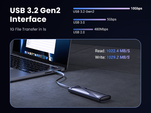 Ugreen M.2 NVMe SSD USB 3.2 Gen 2 10Gbps Aluminum Tool-free Hard Drive Enclosure
