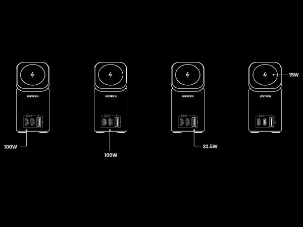 Ugreen Nexode 100W GaN with 15W MagSafe Charger Station