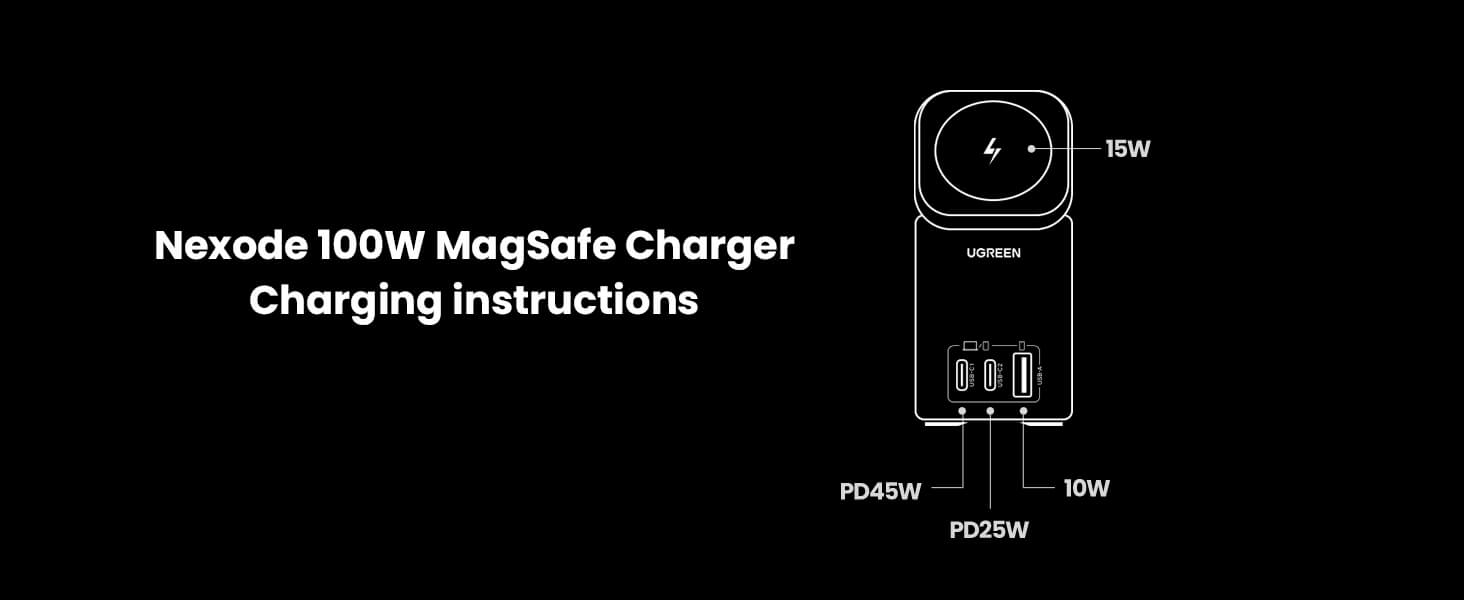 Ugreen Nexode 100W GaN with 15W MagSafe Charger Station