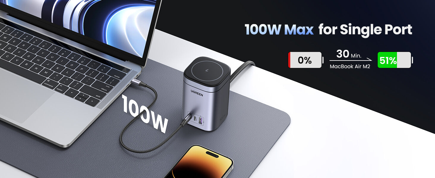 Ugreen Nexode 100W GaN with 15W MagSafe Charger Station