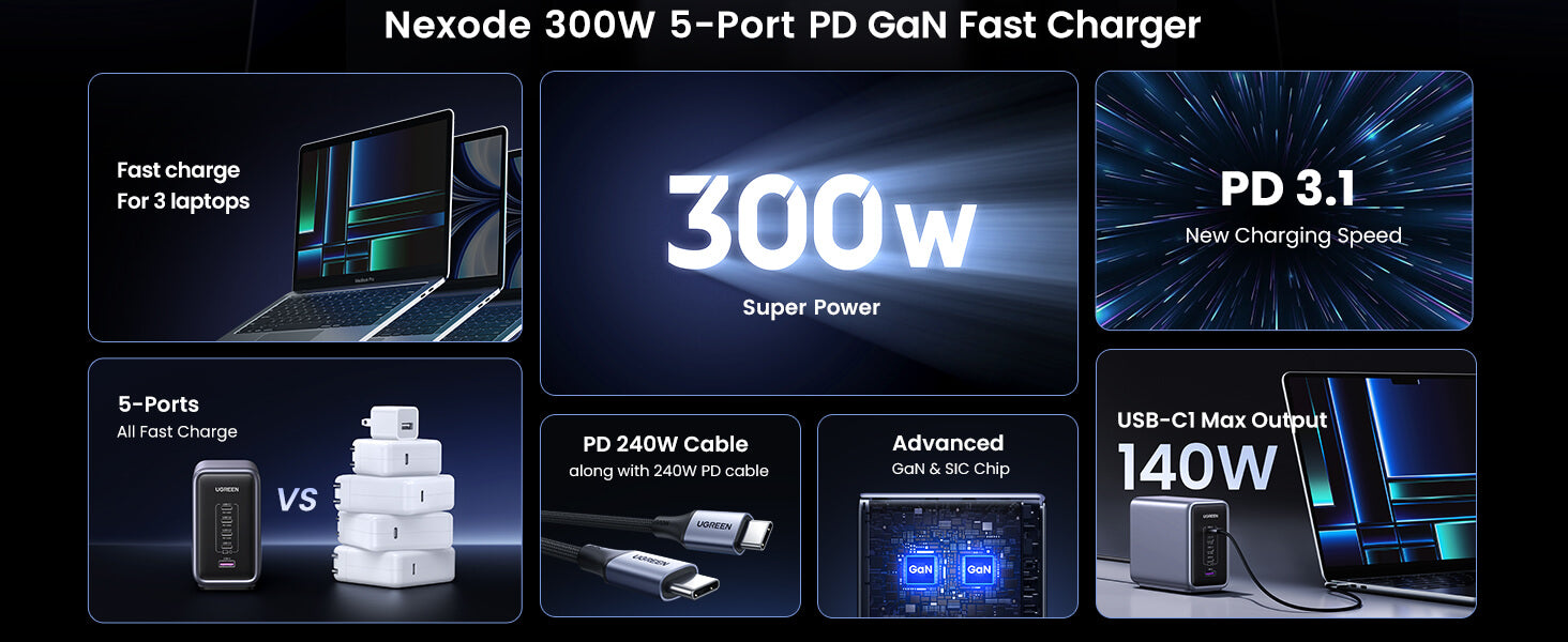 Ugreen Nexode 300W GaN Wall USB-C Charger 5 Ports