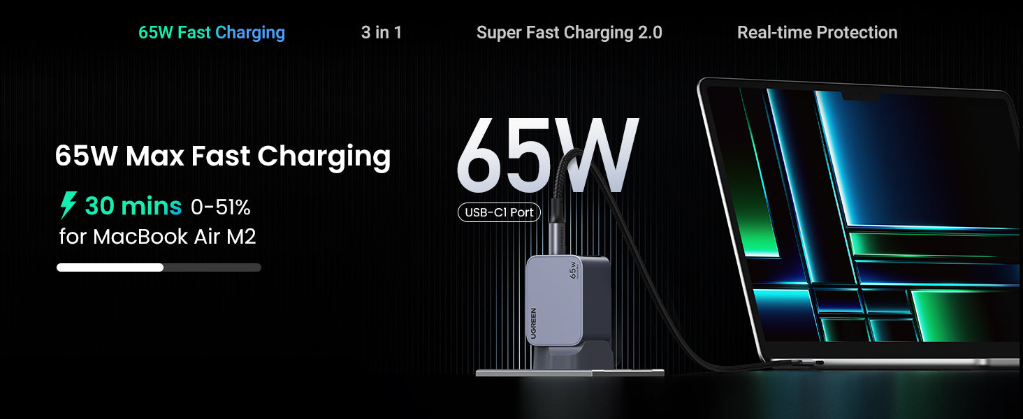 Ugreen Nexode Pro 65W 3-Port GaN Fast Charger