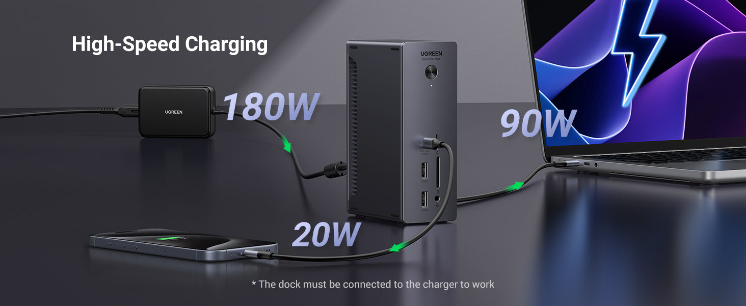 Ugreen Revodok Max 213 USB-C Hub