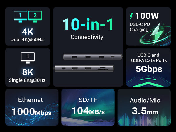 Ugreen Revodok Pro 210 10-in-1 USB-C Hub